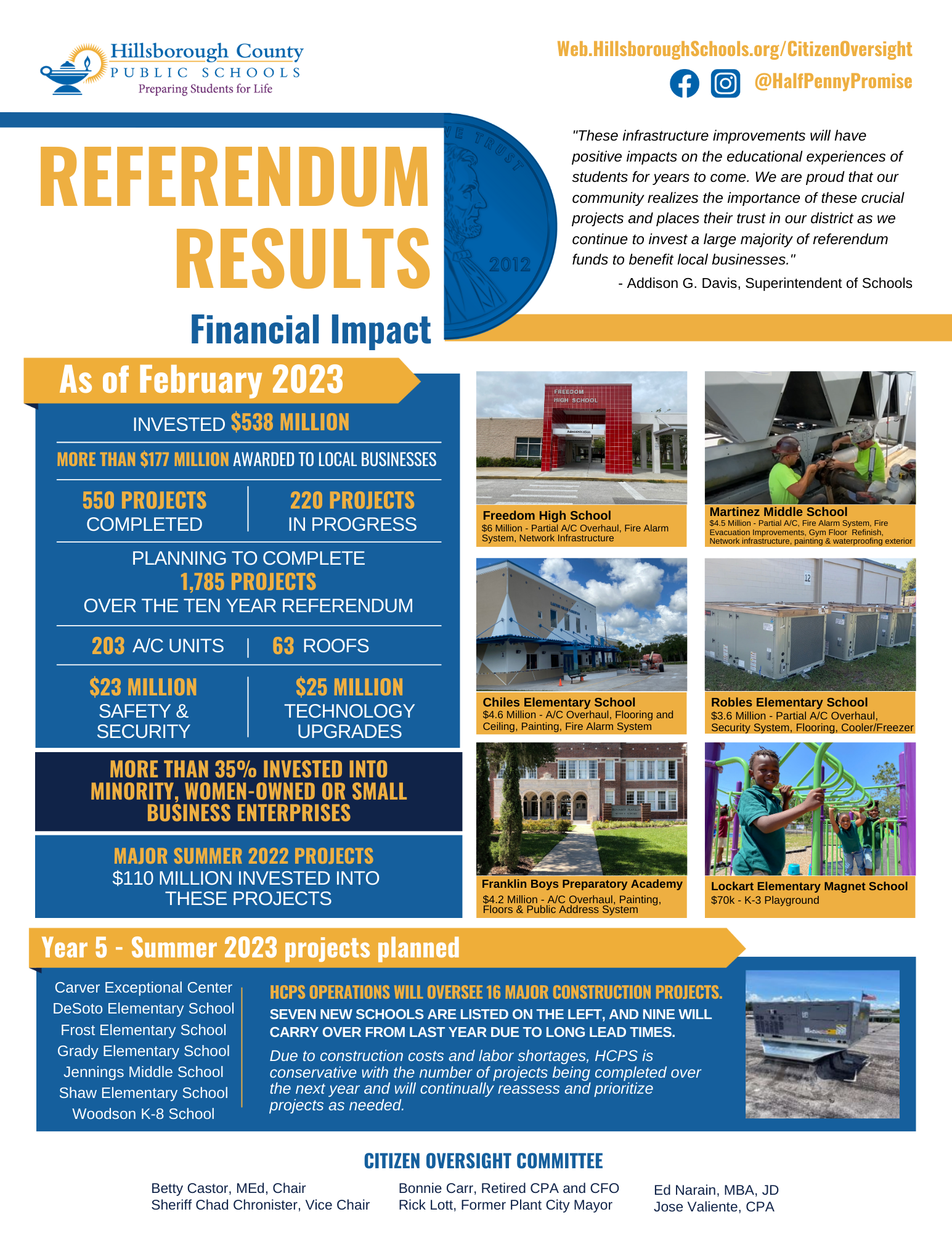  referendum one pager from the county with works done and projects completed